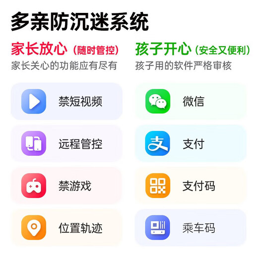 多亲F22防沉迷智能学生手机定位按键盘老人手机微信触屏车间安全保密无摄像头小爱儿童老年备用功能机 铁灰色2G+16G 华为小米Type-C充口 全网通5G广电移动联通电信版