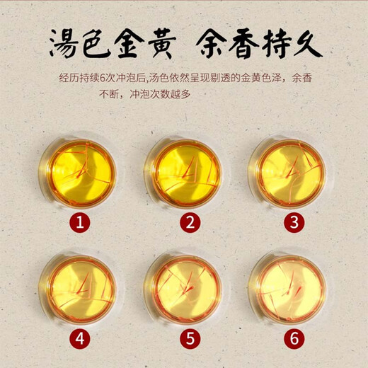 【惠】 藏红花  手工细选1克+镊子（约喝两个月）