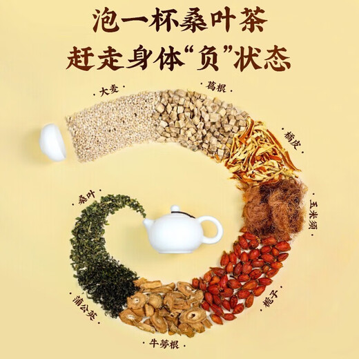 Peking Tongrentang Mais Rasur Maulbeerblatt Tee kann mit grünem Geld Willow Löwenzahn Tee Burdock Wurzel Tee Orange Peel Gardenia Pueraria Gerste Tee [5g*30 Taschen]*5 Taschen