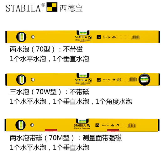 Jieyunmao spirit level aluminum alloy high-precision industrial grade level level measuring tool 2 blisters 30CM