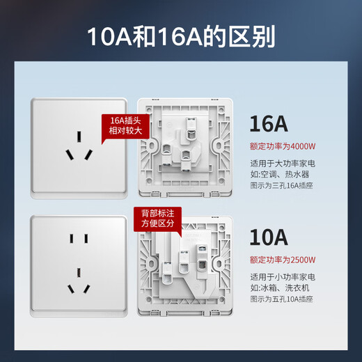 正泰（CHNT）开关插座面板带USB-type-C网线墙面5孔空调墙壁全屋套餐6M经典白 一开单控五孔10A