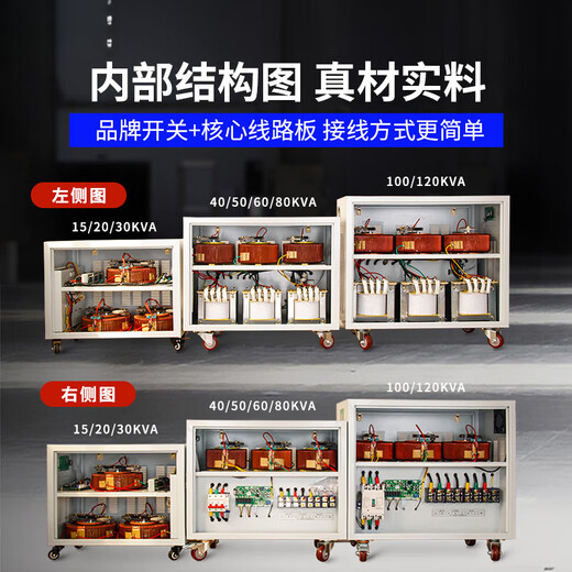 Suitable for voltage regulator 380v three-phase AC automatic regulated power supply industrial high power SJW-15KVA30/50KW SJW120KVA