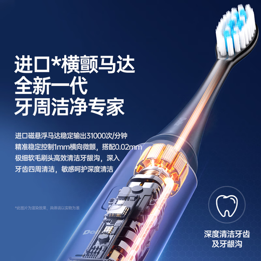 松下（Panasonic）电动牙刷深度清洁敏感牙龈去渍护龈智能压力感应3种洁齿模式生日七夕情人节礼物送男女友DC14蓝