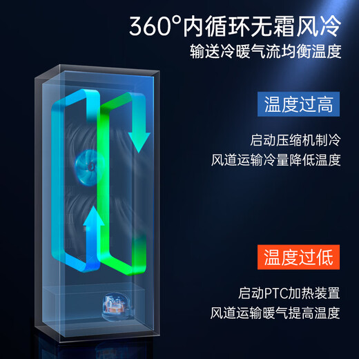 Qike cigar cabinet constant temperature and humidity cabinet red wine and tea multi-functional storage air-cooled and moisturizing dual-temperature dual-system integrated cabinet single-door household 1.6 meters high dual-temperature tea, red wine and cigar integrated cabinet