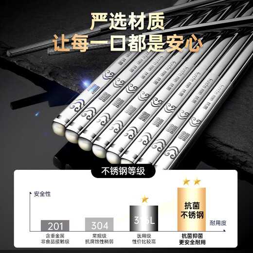 双枪316L不锈钢筷子 家用高档抗菌防霉 家庭专人专用轻奢高级感防滑 316L年年有余-5双（简装款）
