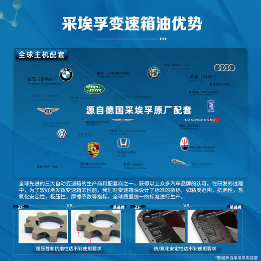 ZF AG6 universal 6-speed automatic transmission oil/gearbox oil Buick Yinglang Regal Lacrosse Malibu GL8 4L