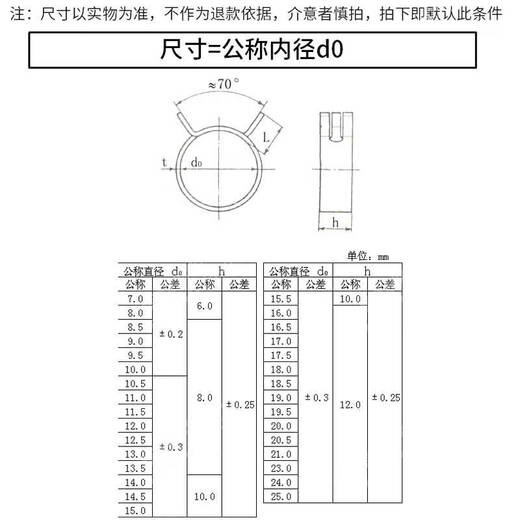 劲功 弹性卡箍钢带型环箍弹簧钢卡手捏喉箍水管油管箍65锰钢卡子Q673B 内圈直径12mm【20枚】