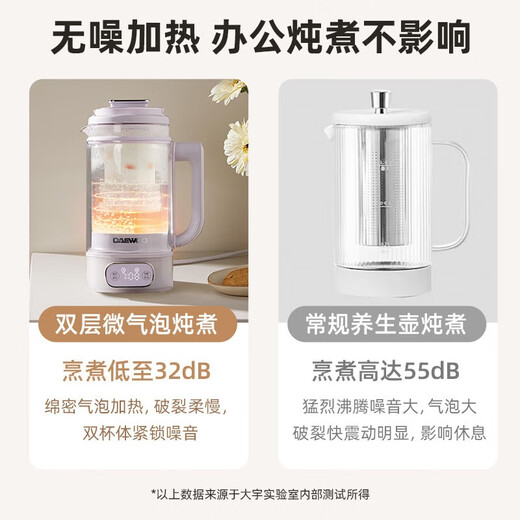 DAEWOO Luoshen health pot double-layer anti-scalding mini constant temperature health pot 316 stainless steel chassis YS10F purple standard