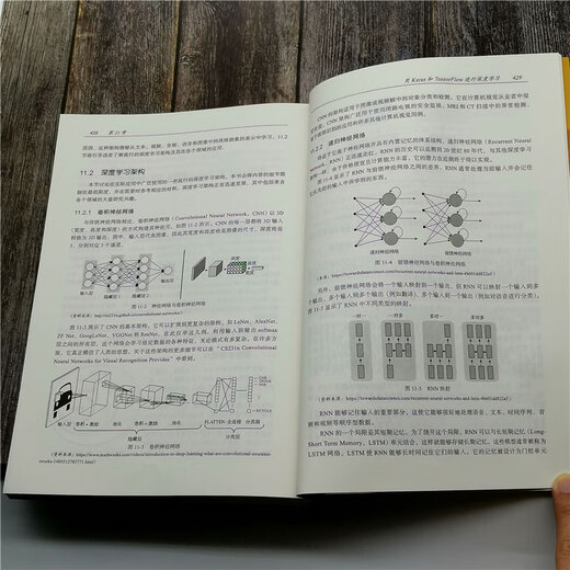 [Libro antiguo original] R Language Machine Learning (libro original, 2ª edición) 9787111 ** 1049 (consulte el servicio al cliente si tiene una copia predeterminada del conjunto)