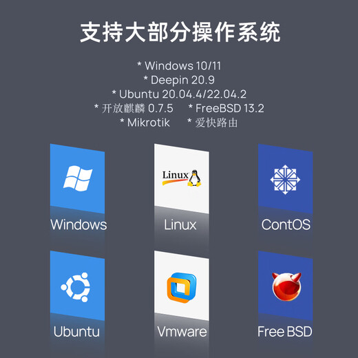 LR-LINK Lianrui 2.5G network card PCIe four-port 2.5G Ethernet network adapter (based on Intel I226 main control) data transmission network card (half-height four-port 2.5G network card) LRES1057PT