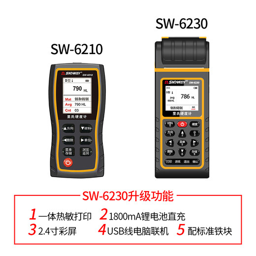 
SNDWAY Richter Hardness Meter Lithium Battery Direct Charging Portable Rockwell Shores Vickers Metal Hardness with Thermal Printing SW-6210 Hardness Meter (Standard Test Block)