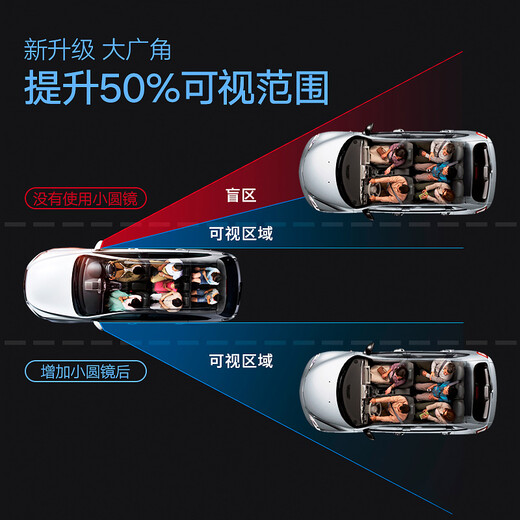 Dubuzhe (Dubuzhe) Auto Rückfahrspiegel kleiner runder Spiegel 360 Grad einstellbarer blinder Spot -Umkehrende Auxiliary Mirror Car General Purpose Glass Weitwinkelspiegeltemperament Silberpaar [+ Regenbrauen transparent]