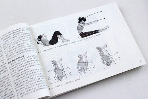 Pilates training book (produced by People's Posts and Telecommunications Publishing House) genuine book