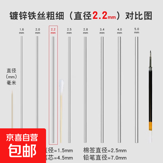 Galvanized anti-rust iron wire for greenhouse home hardware household curtains clothesline construction site construction thin soft iron wire No. 14 30Jin Jin is equal to 0.5kg, one plate is about 420 meters