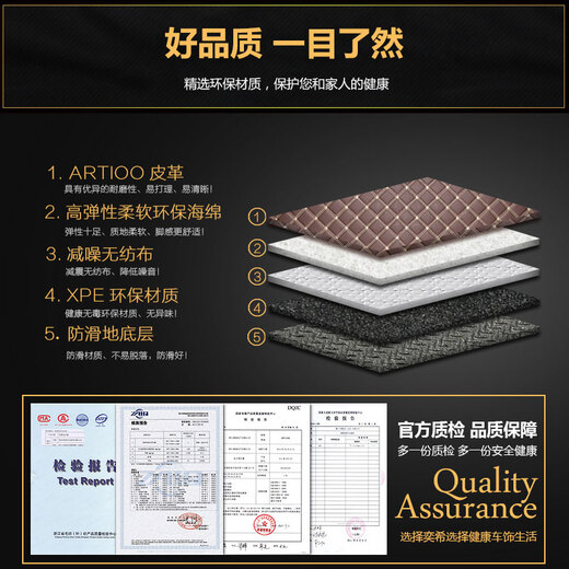 Yixibuick GL8 Trunk Mat Полностью окружен 28T25S652T Onshore Business Class 653T Luzun Trunk Mat Coffee Brown [Full Encircled]