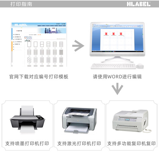 米标（HLABEL）彩色不干胶标签姓名贴纸 商务办公早教入学名字贴纸打印手写标贴86X59mm 绿框719
