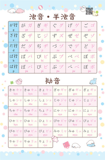 [Self-operated] Japanese 50 sound picture memory cards (with double-sided pronunciation wall chart and PDF learning copybook pronunciation video download)