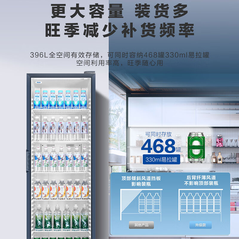 Haier air-cooled frost-free first-class energy efficiency display cabinet refrigerated fresh cabinet commercial vertical freezer multi-door transparent glass refrigerator supermarket convenience store cold beverage beer 412 liters high configuration 7 floors high 1.96 meters gross volume