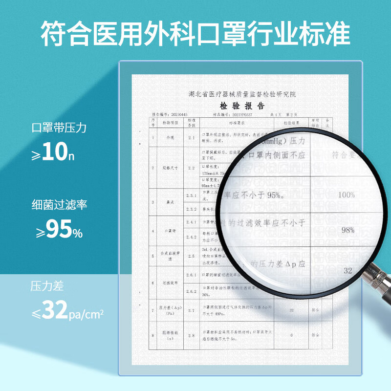 Hengpin disposable medical surgical mask three-layer protective anti-bacterial pollen containing melt-blown layer breathable 100 pieces/bag not unique