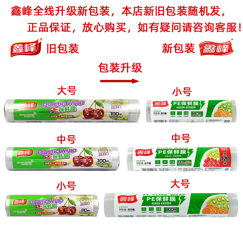 Xinfeng Xinfeng continuous roll plastic wrap is available in large size 30cm/medium size 25cm/small size 20cm for food packaging and refrigerator preservation. Large size 1 roll 100 meters long*30cm wide