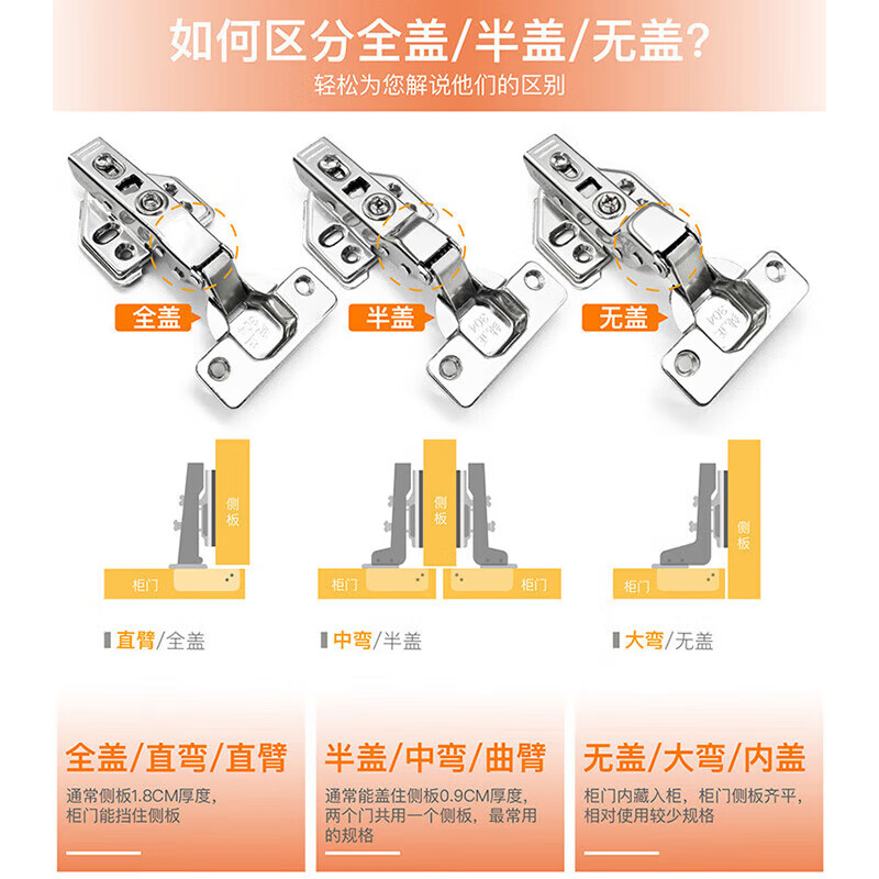 Hasdick Jingcang Distribution Hydraulic Hinge Spring Wardrobe Hinge Cabinet Door Cabinet Door and Window Accessories HKSY-99 Cold-rolled Steel Fixed Full Cover 5 pieces/piece (with screws)