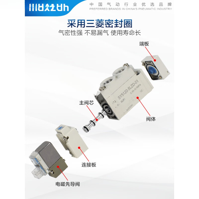 Jinghuilai type solenoid valve SY5120/5220/5320/-3/4/6/5LZD/LZE/MZD/G-01 SY5220-5MZD-01