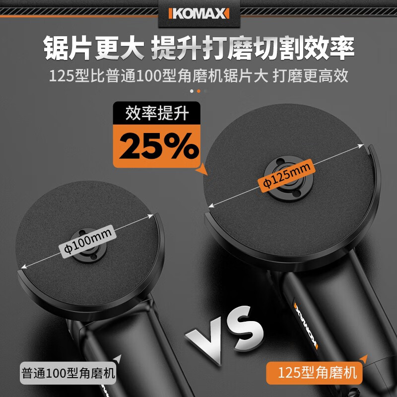 KOMAX angle grinder multi-function grinder polisher hand grinder polisher cutting machine household hand grinding wheel 100 type safety long handle 6-speed speed adjustment junior package