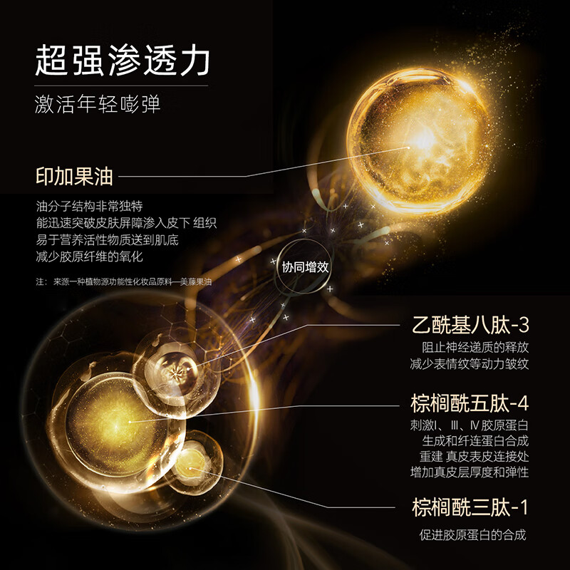 AFU Mummy Golden Oil Peptide Essence Oil Mummy Pills 0.35ml*15 capsules