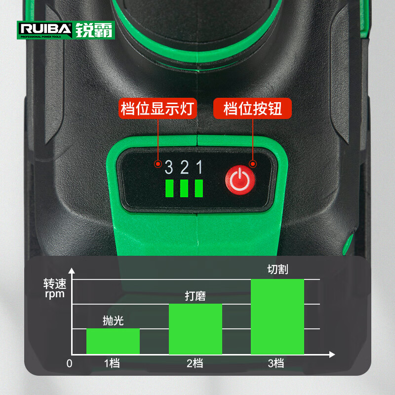 Ruiba angle grinder lithium battery high-power rechargeable angle grinder brushless wireless angle grinder grinding polishing cutting machine JM100S angle grinder 100S bare metal standard