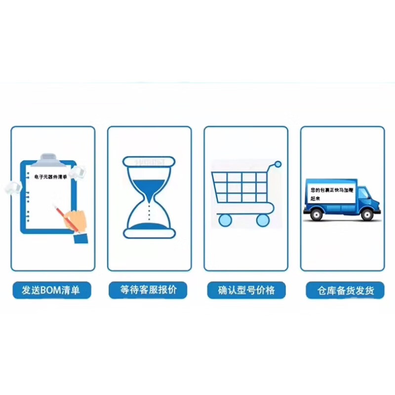 New spot EPM3128ATI1447N EPM3128ATC14410N programmable logic IC chip