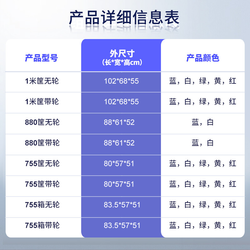 Liwang POWERKING plastic basket rectangular extra large frame thickened turnover frame express fruits and vegetables 880*610*520 can be customized