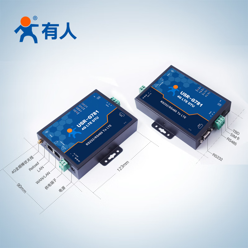 Someone's IoT industrial DTU serial communication LTE router networking data forwarding two-way data transmission USR-G781-43