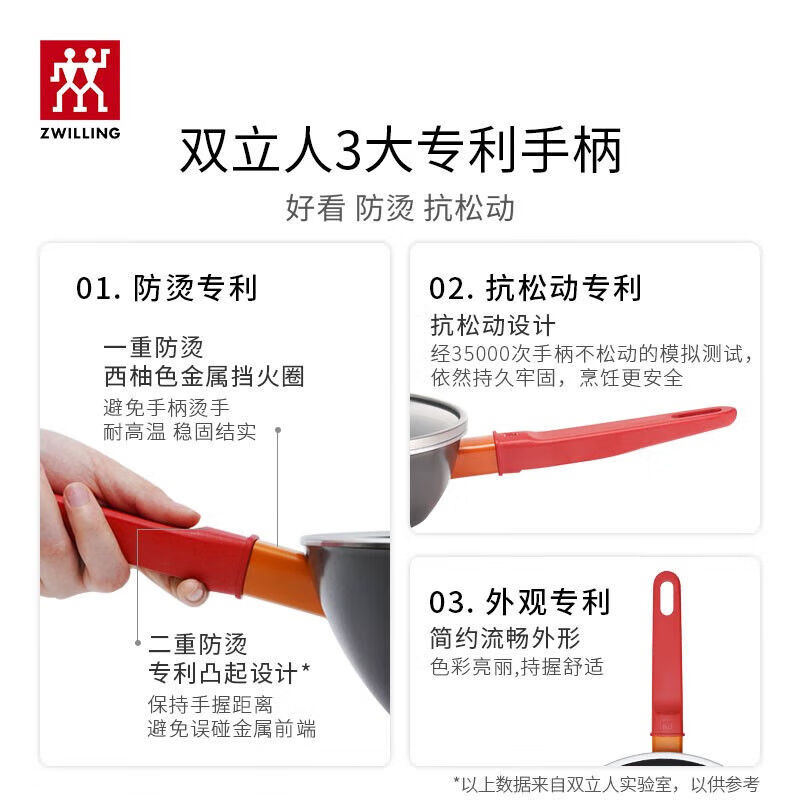 Zwilling German Zwilling non-stick pan Nowplus new pot kitchen household non-stick frying pan original authentic 24cm frying pan (comes with small spatula) original packaging