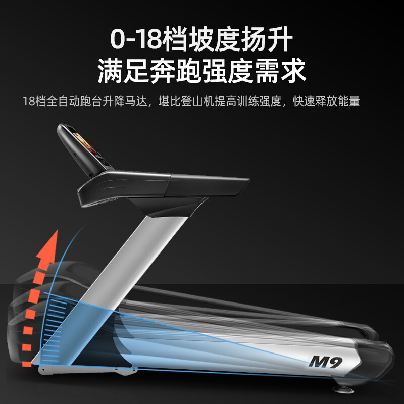 Easy run M9 treadmill home ultra-quiet shock-absorbing walking incline machine indoor gym weight loss commercial luxury commercial 21.5-inch color screen 6HP AC motor 18-speed electric slope