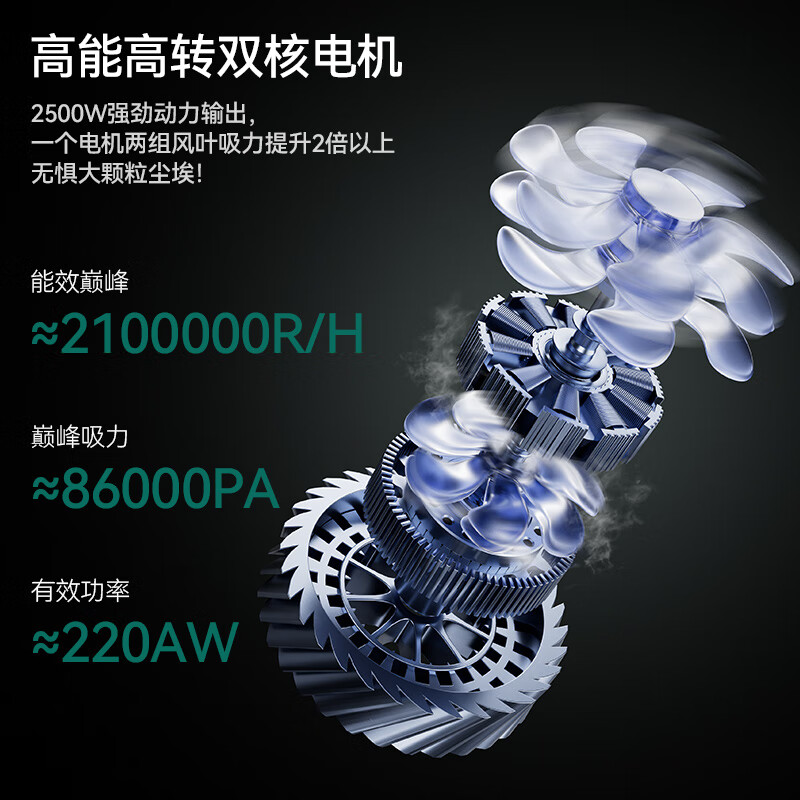 Meiling household vacuum cleaner industrial 3500W peak high power super suction commercial wet and dry blowing wasteland beautiful seam bucket type car wash decoration car office vacuum cleaner