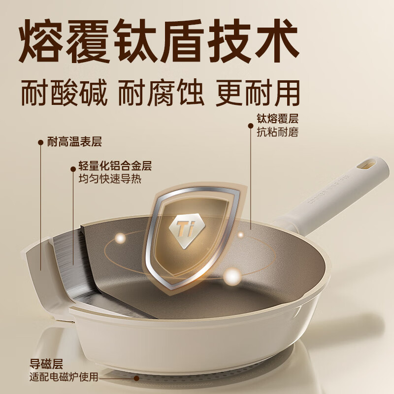 Cooking King pot set poly-oil non-convex bottom non-stick wok frying pan titanium non-stick wok set (28 stir-fry + 24 frying + 22 soup) 3-piece set