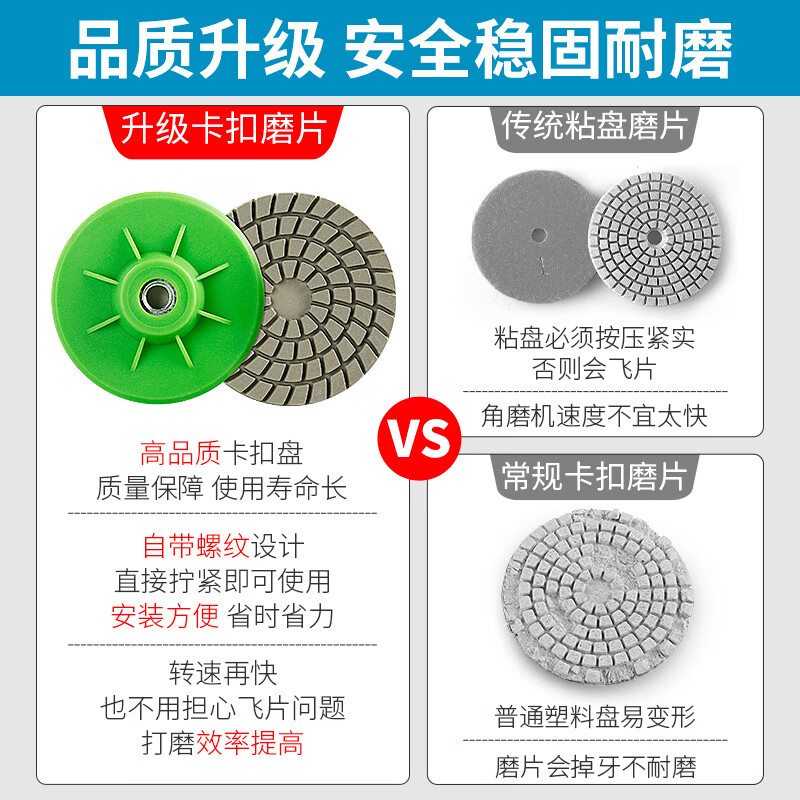 Integrated grinding disc tile trimming angle grinder dry grinding schist slab marble stone chamfering edge grinding artifact integrated edge trimming disc 3 pieces