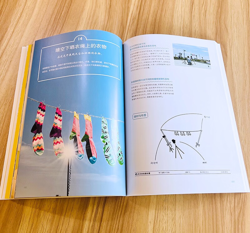 Commercial still life photography can easily create a high-end feel