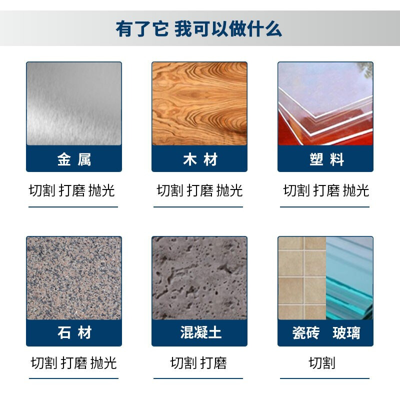 Bosch (BOSCH) angle grinder cutting machine grinder grinder hand grinding wheel GWS700 angle grinder power tool plastic box metal cutting and grinding set | high power 710 watts