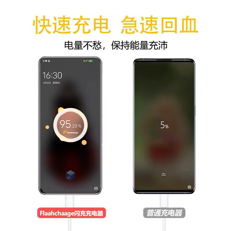 Original suitable for vivoiQOO120W charger iqoo5/7/8/9pro/10/11 charging head Aikou Z7 mobile phone iqooNeo7/se hand set 120W flash charging head + 1.5 meters cable