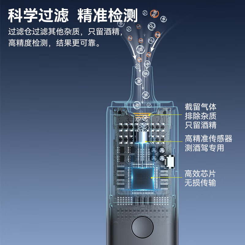 Zhaowei alcohol tester detector alcohol tester blowing measuring instrument drunk driving tester high-precision certification car special