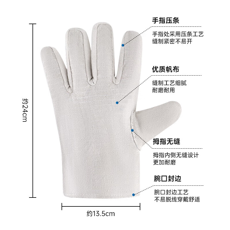 SHENGLI canvas gloves 10 pairs/pack, labor protection, thickened, wear-resistant and tear-resistant, welding handling protection, 24 lines, white armor, double-layer cotton, steel bar construction industry wholesale GCF240
