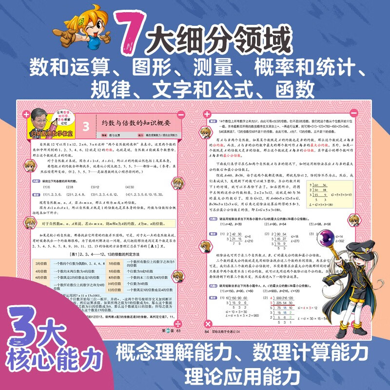 MapleStory Mathematics Adventures 61-65 Mathematics Enlightenment Book for primary school students aged 7-14, Mathematics Reading for Grades 1, 2, 3, 4, 5 and 6. Covers the People's Education Edition of Primary School Mathematics Knowledge Points Comic Storybook