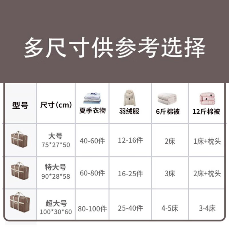 Miaoxinsi clothes, quilts, moving packing bags, storage bags, large-capacity woven bags, dust-proof luggage bags, artifacts