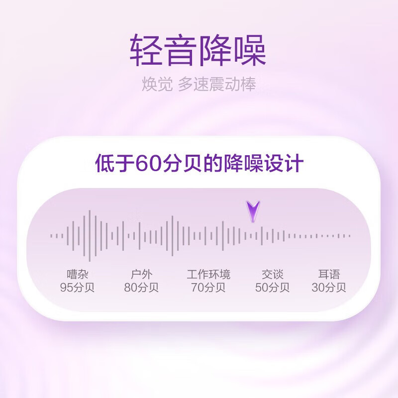 Durex multi-speed vibrator, female physiological decompression tool, masturbation stick, massage stick, AV stick, adult sex toy, multi-frequency strong shock, multi-speed vibrator