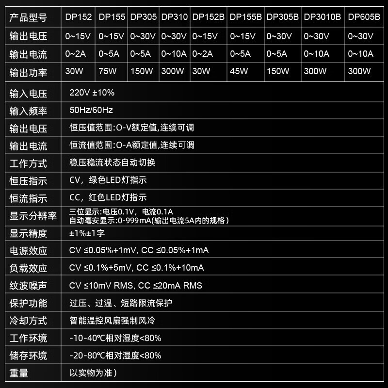 MESTEK High-precision adjustable DC power supply 30V12V5A regulated constant current mobile phone repair DC regulator DP310 (30V10A) 3-digit display