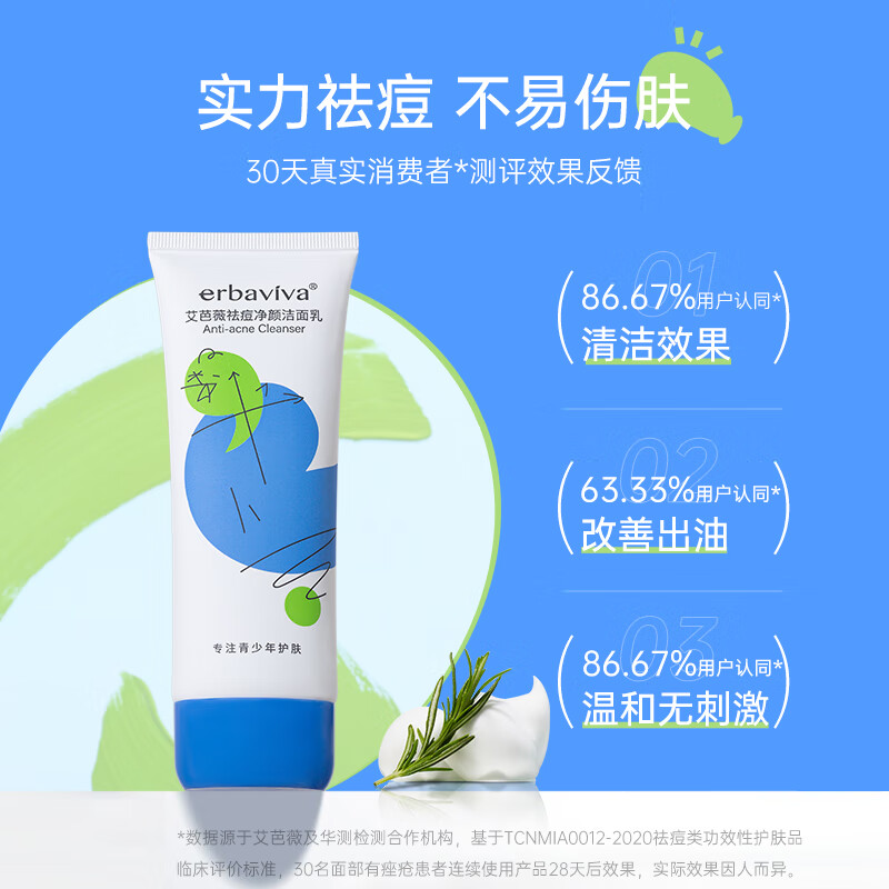Aibawei Youth Acne Treatment Set Oil Control Soothing Skin Care Products Facial Cleanser 100g + Moisturizer 100g New Year Gift