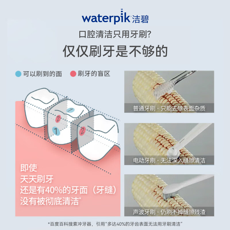 CleanBit Teeth Irrigator Aquarius GT3 Pearl White Household Desktop Teeth Scrubber Water Floss Teeth Cleaner Teeth Irrigator Prevent Dental Calculus Professional Orthodontics New Year Gift