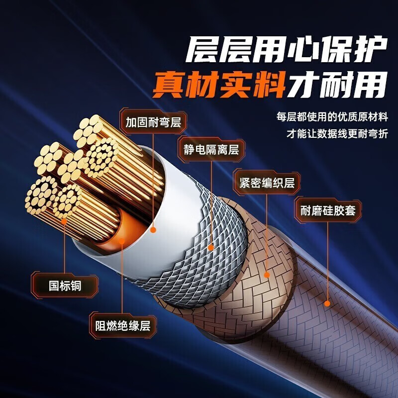 Luo Zi Huawei Type-c data cable 120W flash charging cable Android 6A super fast charging cable Apple 5A metal head geek suitable for Apple Huawei Xiaomi vo Type-c metal head fast charging data cable orange 1 meter