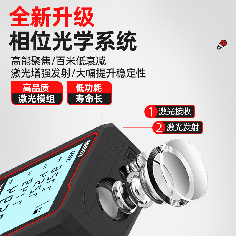 Smart Monkey Laser Distance Meter Handheld Infrared Measuring Ruler High-Precision Electronic Ruler Room Measurement Meter 100 Meter 40 Meter Enhanced Model (MM Level Accuracy + Universal Level)